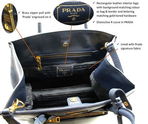 prada buller bag|Prada purses.